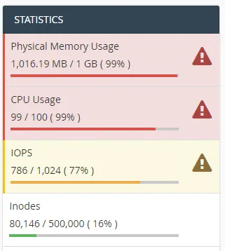 ddos-cpu-ram-full