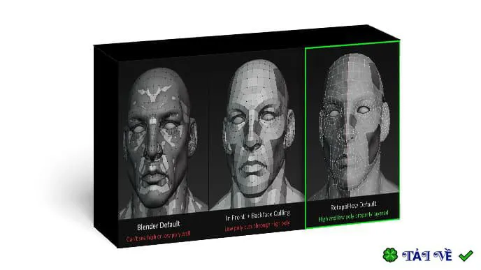 RetopoFlow v4.1.5 for Blender: Tạo lưới 3D tối ưu