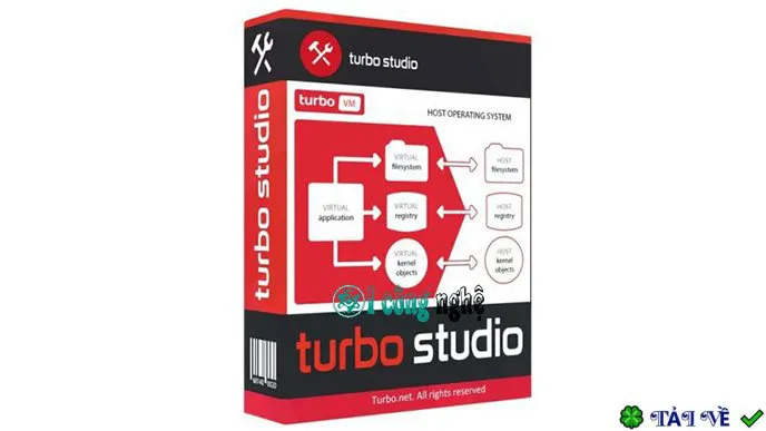 Turbo Studio 2020: Chạy phần mềm không cần cài