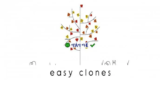 Aescripts Easy Clones 2.1: Tạo hiệu ứng nhân bản tức thì
