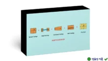 Phần mềm thiết kế móng ASDIP Foundation 4.8.1.7