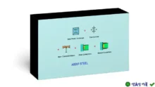 ASDIP Steel 5.6.3.2: Phần mềm thiết kế kết cấu thép