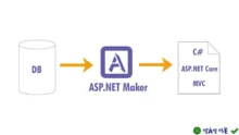 ASP.NET Maker 2020: Tạo web app nhanh chóng