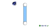 Sử dụng Line Object for Cinema 4D