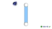 Sử dụng Line Object for Cinema 4D
