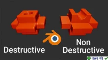 Non-Destructive Modelling v2.1.0 for Blender thiết kế không mất mát