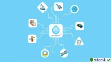 Calsep PVTsim Nova 7.0.16122 Công cụ phân tích PVT