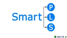 SmartPLS 3.2.9: Công cụ phân tích dữ liệu và mô hình hóa chuyên nghiệp
