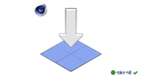 Công cụ Snap To Floor cho Cinema 4D
