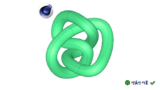 Công cụ Topowire for Cinema 4D