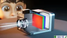 Camera Resolution Mod cho 3ds Max 2021-2025 – Nâng cấp độ phân giải
